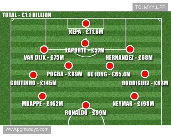 Osimhen领衔锋线,4-3-3阵型下展现致命威胁