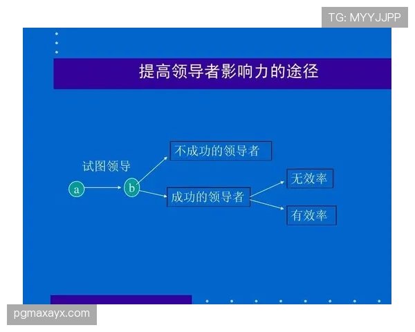 杜埃数据含金量：效率与比赛影响力分析