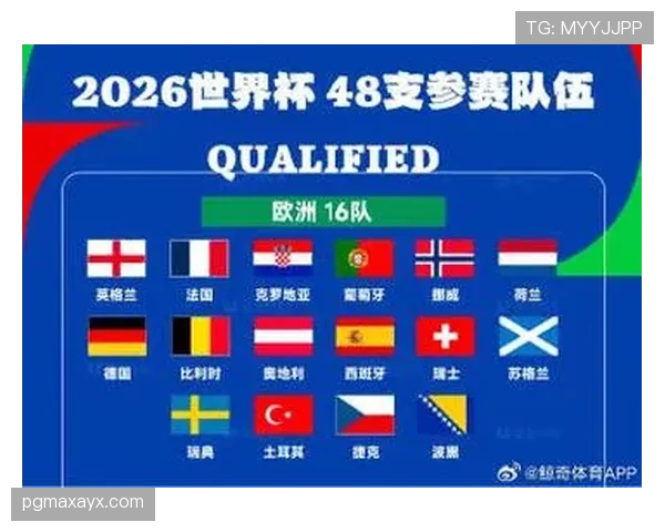 土耳其队2026世界杯预选赛突围前景分析 黄金一代能否圆梦美加墨